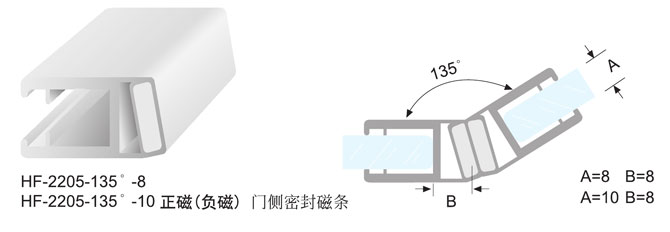 HF-2205-135&deg;-8/HF-2205-135&deg;-10 正磁（負(fù)磁）門側(cè)密封條